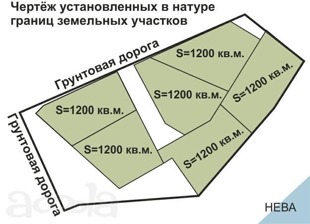 Участки под застройку ИЖС в 20 км от города