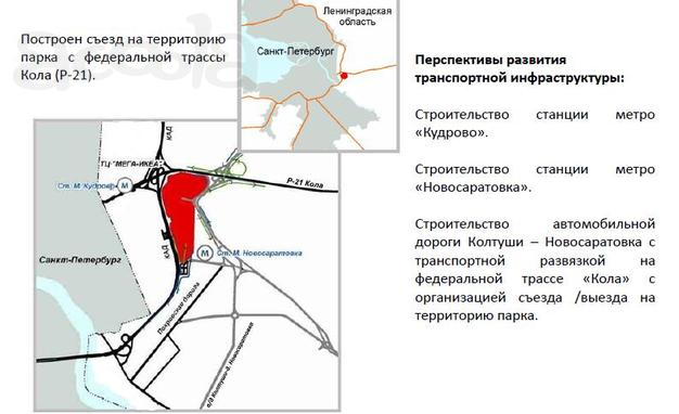 Продажа земельных участков пром. назначения в индустриальном парке.